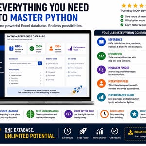 May include: A digital dashboard display for a Python reference database on a laptop screen. The interface features sections for functions, recipes, interview questions, and performance guides, with text headers including Everything You Need To Master Python.