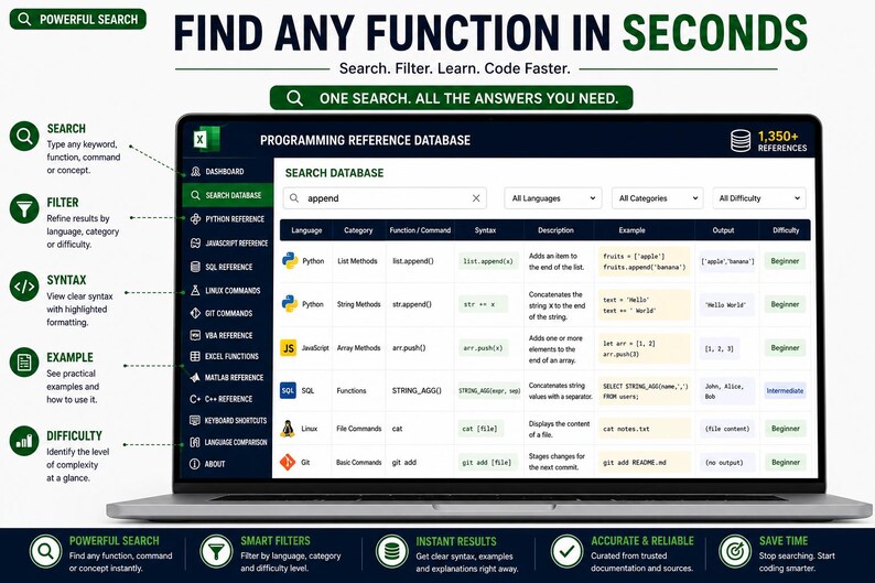 Programming Languages Reference Database Excel | Python JavaScript SQL Linux VBA MATLAB C++ Cheat Sheet & Syntax Guide image 3