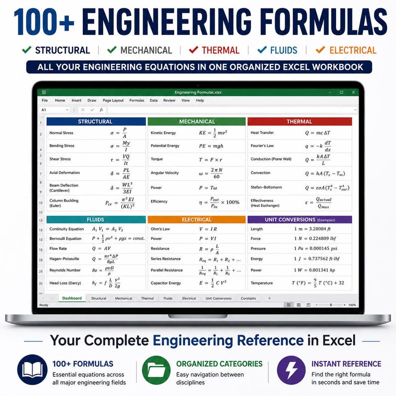 May include: A laptop screen displaying an Excel workbook titled 100+ Engineering Formulas. The spreadsheet features color-coded sections for structural, mechanical, thermal, fluid, and electrical engineering equations, plus unit conversions.