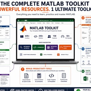May include: A digital infographic titled The Complete MATLAB Toolkit 7 Powerful Resources 1 Ultimate Toolkit. It displays a laptop screen showing a MATLAB Toolkit interface with seven numbered sections detailing resources like a reference database, cookbook, interview prep, performance guide, organized categories, Excel integration, and bonus productivity tools.