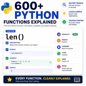 May include: An educational infographic titled 600+ Python Functions Explained, featuring the len() function. It displays the description, syntax, example code, and output. The right side lists difficulty, module, category, types, since, and notes.