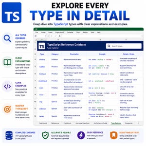 May include: A digital infographic titled EXPLORE EVERY TYPE IN DETAIL featuring a TypeScript Reference Database spreadsheet. The table lists types like string, number, boolean, undefined, null, void, any, unknown, and never with categories, descriptions, code examples, and notes.