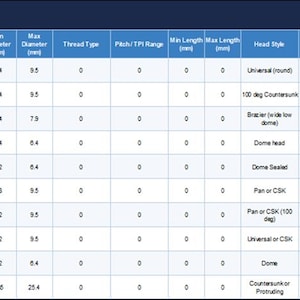 May include: A digital spreadsheet table titled 'BLASTA-STAIRS - 300719' featuring multiple columns with headers such as 'Code', 'Type', 'Description', 'Unit', 'Qty', and 'Price'. The grid contains rows of technical data and product specifications.