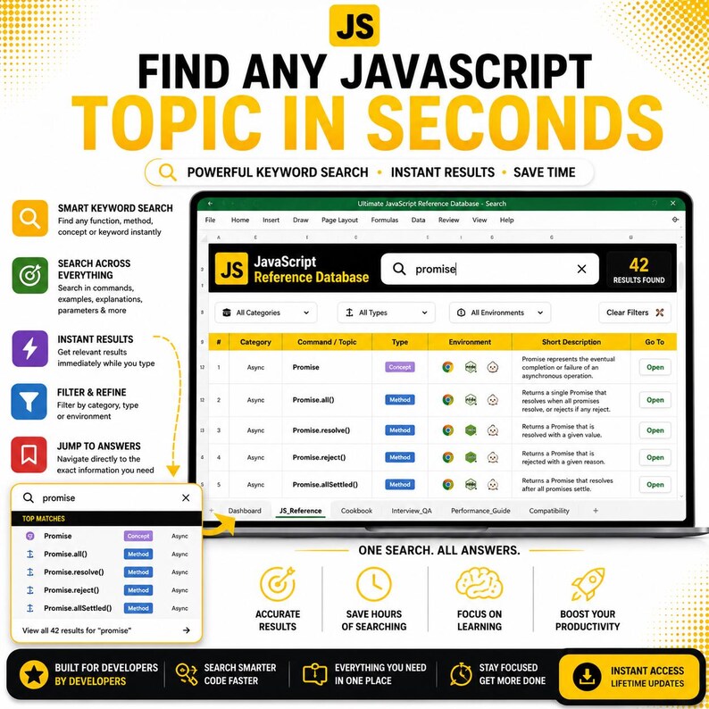 May include: A digital interface for a JavaScript Reference Database displayed on a laptop screen. The layout features a search bar with the query 'promise', a table of results, and various icons for categories, types, and environments. Text includes 'FIND ANY JAVASCRIPT TOPIC IN SECONDS' and 'ONE SEARCH. ALL ANSWERS.'