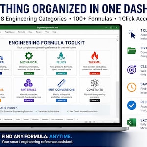 May include: A laptop screen displaying an Engineering Formula Toolkit dashboard with eight categories including structural, mechanical, fluids, thermal, electrical, materials, unit conversions, and constants, featuring 100+ formulas and 1-click access.