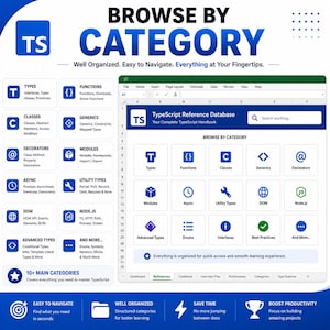 May include: A digital interface titled TypeScript Reference Database featuring a grid of blue and white icons categorized by programming concepts like Types, Functions, Classes, and Generics, organized within a spreadsheet-style layout.