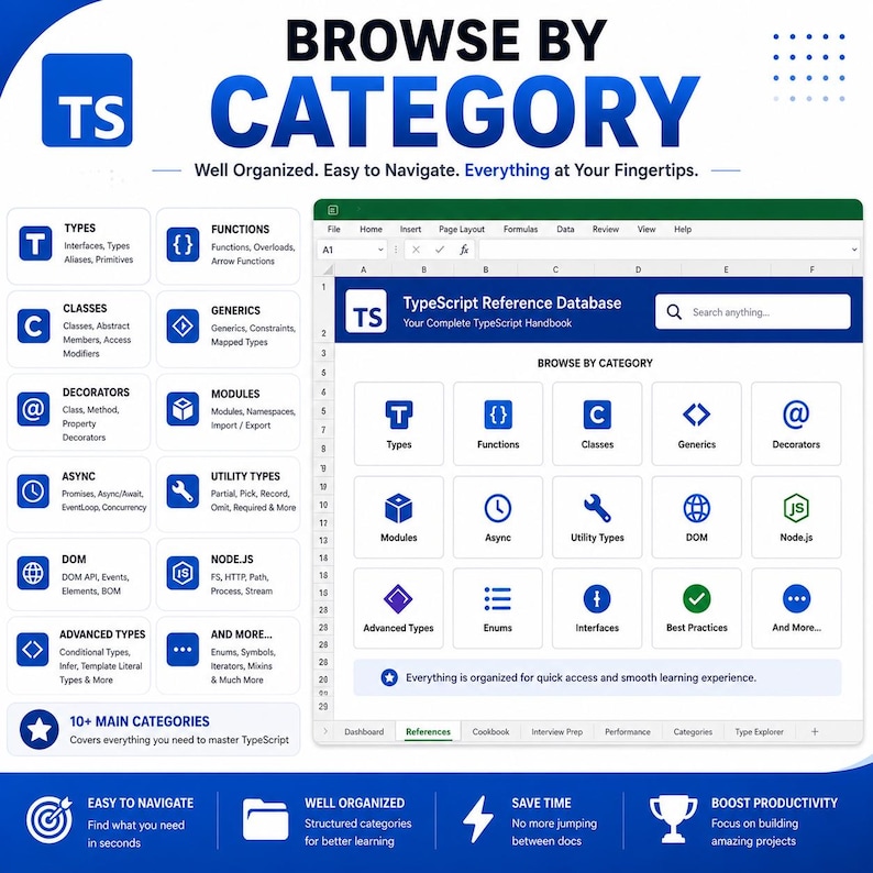 May include: A digital interface titled TypeScript Reference Database featuring a grid of blue and white icons categorized by programming concepts like Types, Functions, Classes, and Generics, organized within a spreadsheet-style layout.