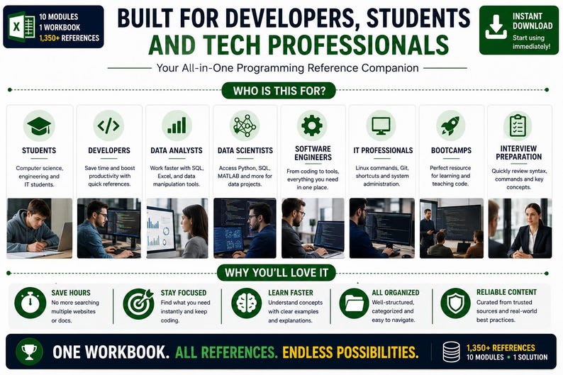 Programming Languages Reference Database Excel | Python JavaScript SQL Linux VBA MATLAB C++ Cheat Sheet & Syntax Guide image 6