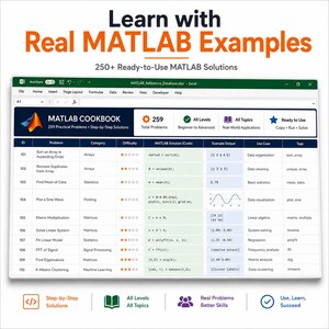 May include: A digital spreadsheet titled MATLAB COOKBOOK displaying 259 practical problems and solutions. The table includes columns for ID, Problem, Category, Difficulty, MATLAB Solution, Example Output, Use Case, and Tags for coding.