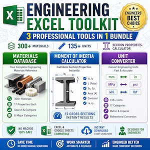 Może przedstawiać: Zestaw narzędzi inżynierskich Engineering Excel Toolkit zawierający trzy profesjonalne narzędzia: bazę danych ponad 300 materiałów, kalkulator momentu bezwładności dla właściwości przekroju oraz konwerter ponad 135 jednostek metrycznych.