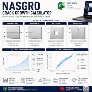 May include: NASGRO Crack Growth Calculator software interface for Excel. Displays four crack configurations: through, edge, hole, and notch. Includes crack growth prediction graphs, numerical data for remaining life, 12.50 mm current crack, 45.00 mm critical crack, and safety margin.