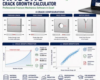 Fatigue Crack Growth Calculator Excel | Fracture Mechanics Engineering Tool