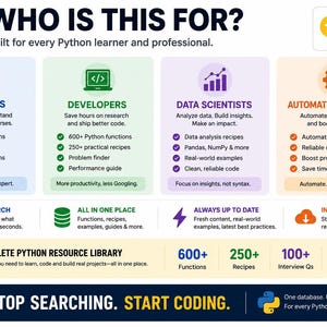 May include: An infographic titled WHO IS THIS FOR? featuring the Python logo. It outlines resources for students, developers, data scientists, and automation engineers. It highlights 600+ functions, 250+ recipes, and 100+ interview questions, ending with the text STOP SEARCHING. START CODING.