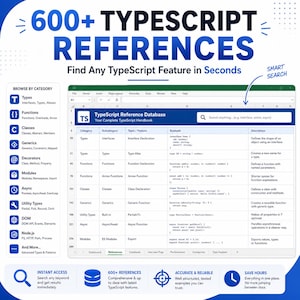 May include: A digital reference guide titled 600+ TypeScript References featuring a spreadsheet interface with categories, subcategories, topics, and code examples. The layout includes a sidebar for browsing by category and a search bar.