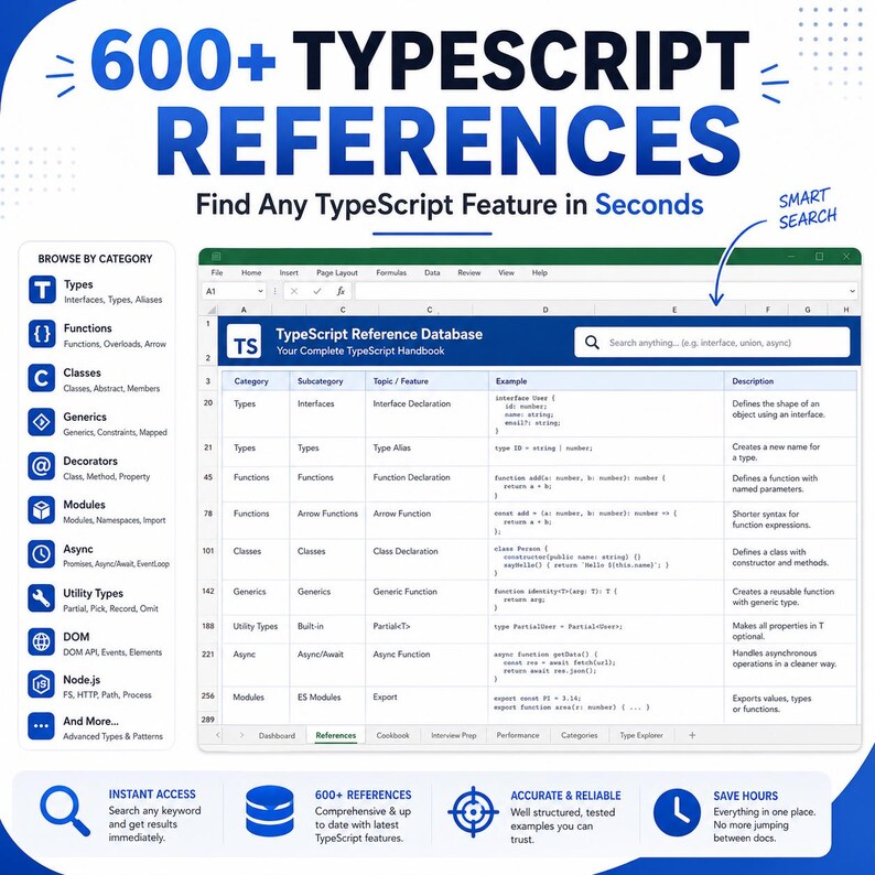 May include: A digital reference guide titled 600+ TypeScript References featuring a spreadsheet interface with categories, subcategories, topics, and code examples. The layout includes a sidebar for browsing by category and a search bar.