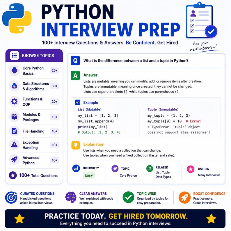 May include: An educational infographic titled Python Interview Prep featuring a list of topics, a sample question about lists and tuples with code examples, difficulty level, and the text Practice Today. Get Hired Tomorrow. It includes icons.