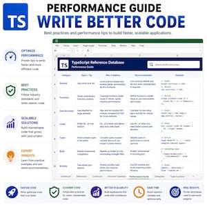 May include: A TypeScript performance guide infographic featuring a spreadsheet table titled TypeScript Reference Database. The table lists categories like General, Functions, and Data Structures with tips, explanations, and code examples. Icons for performance, best practices, and scalability are included.