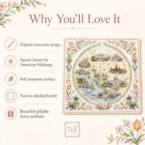 May include: A square neoprene mat featuring an original watercolor illustration of Washington D.C. landmarks, including the White House and Capitol, surrounded by a floral border. Text includes 'Why You'll Love It' and product feature bullet points.