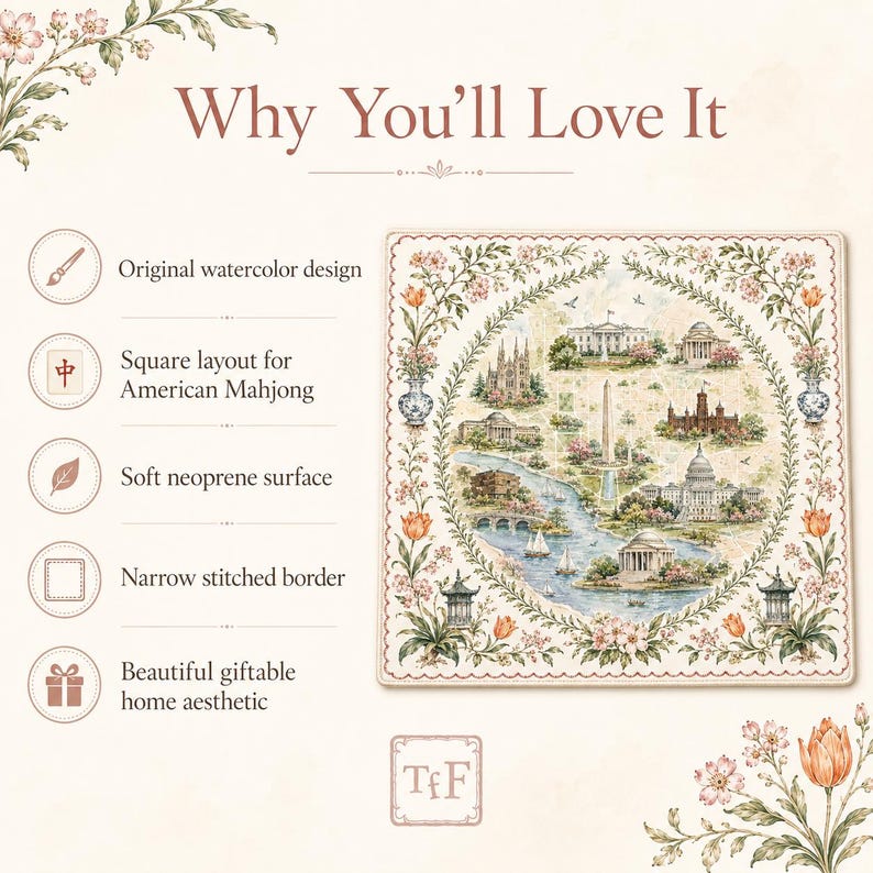 May include: A square neoprene mat featuring an original watercolor illustration of Washington D.C. landmarks, including the White House and Capitol, surrounded by a floral border. Text includes 'Why You'll Love It' and product feature bullet points.