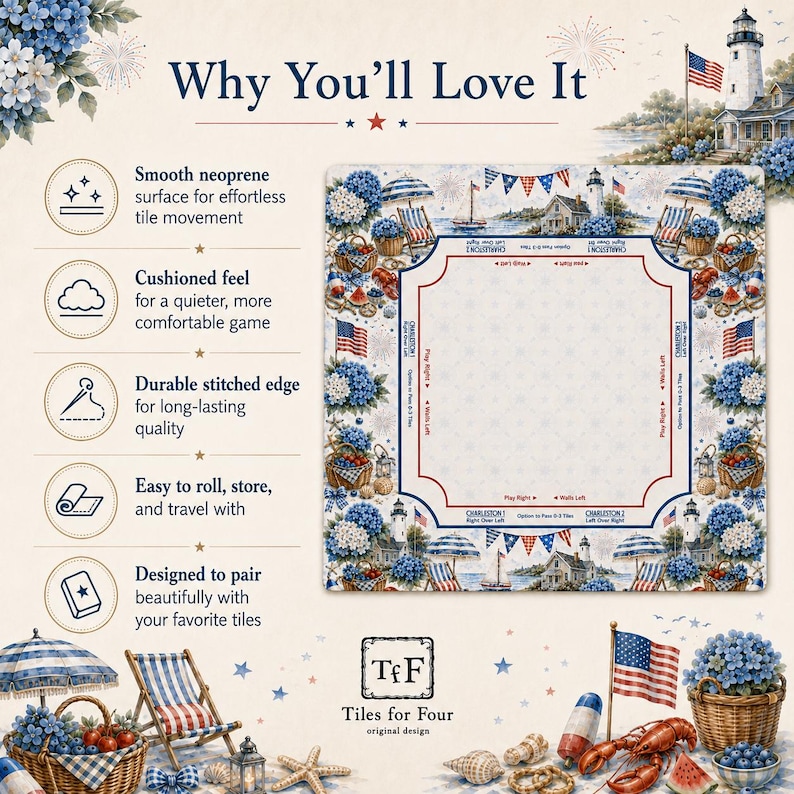 K&ouml;nnte beinhalten: Eine quadratische Spielmatte aus Neopren mit K&uuml;stenmotiven wie Leuchtt&uuml;rmen, blauen Hortensien, Strandst&uuml;hlen und amerikanischen Flaggen. In der Mitte befindet sich ein wei&szlig;er quadratischer Rahmen mit Spielanleitungen und dem Text Tiles for Four.