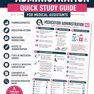 Op de afbeelding: Een snelle studiegids voor medicatietoediening voor medisch assistenten met secties over farmacokinetiek, medicatieacties, interacties, toedieningswegen, ordertypes, rechten, componenten en het voorkomen van medicatiefouten.