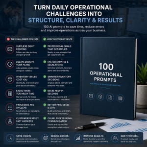 Può includere: Un libro blu scuro intitolato "100 Operational Prompts" per le piccole imprese. L'immagine include una penna e un elenco di sfide e soluzioni per migliorare i processi.
