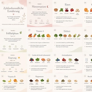 May include: An infographic in soft pink and beige, detailing menstrual cycle phases and dietary advice. The image features illustrations of foods and drinks, categorised by phase and nutrient, offering guidance on healthy eating.