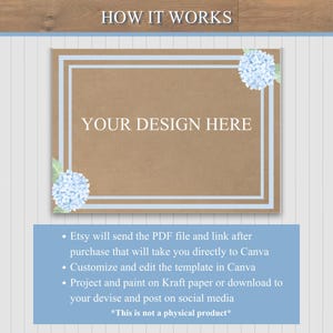 Puede incluir: Una plantilla de dise&ntilde;o digital con el texto "YOUR DESIGN HERE" sobre un fondo de papel kraft. El dise&ntilde;o est&aacute; enmarcado con bordes blancos y azul claro y adornado con ilustraciones de hortensias azules. La parte superior dice "HOW IT WORKS".