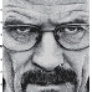 Heisenberg PATTERN