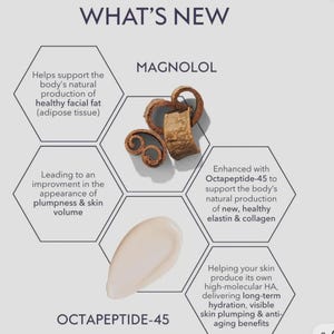 Op de afbeelding: Een advertentie met de kop "WHAT'S NEW" met de ingredi&euml;nten MAGNOLOL en OCTAPEPTIDE-45. De afbeelding bevat een werveling van bruine schors en een veeg cr&egrave;me, met tekst die de voordelen voor de gezondheid en het uiterlijk van de huid beschrijft.