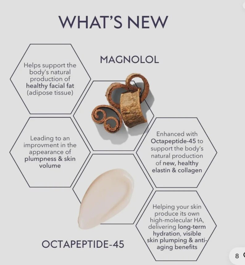 Op de afbeelding: Een advertentie met de kop "WHAT'S NEW" met de ingredi&euml;nten MAGNOLOL en OCTAPEPTIDE-45. De afbeelding bevat een werveling van bruine schors en een veeg cr&egrave;me, met tekst die de voordelen voor de gezondheid en het uiterlijk van de huid beschrijft.