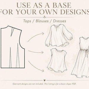 May include: A sewing pattern sloper illustration with the text USE AS A BASE FOR YOUR OWN DESIGNS, Tops / Blouses / Dresses. The graphic shows a bodice block with darts and arrows pointing to three garment sketches: a long-sleeve top, a short-sleeve top, and a dress.