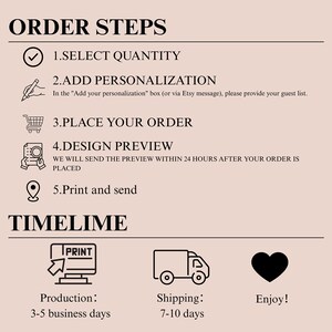 May include: A beige informational graphic titled ORDER STEPS with five numbered steps: 1. SELECT QUANTITY, 2. ADD PERSONALIZATION, 3. PLACE YOUR ORDER, 4. DESIGN PREVIEW, 5. Print and send. Below is a TIMELINE section with icons for production, shipping, and a heart.
