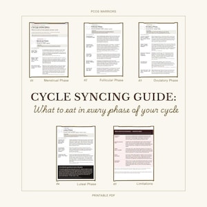 May include: A Cycle Syncing Guide printable PDF for PCOS Warriors. The document features five sections detailing nutritional advice for the menstrual, follicular, ovulatory, and luteal phases, plus limitations. The text includes headers for each phase.