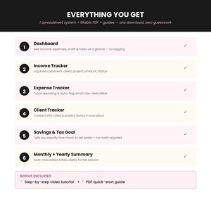 May include: A digital product overview titled EVERYTHING YOU GET, listing six components: Dashboard, Income Tracker, Expense Tracker, Client Tracker, Savings & Tax Goal, and Monthly & Yearly Summary, plus a bonus video tutorial and PDF guide.