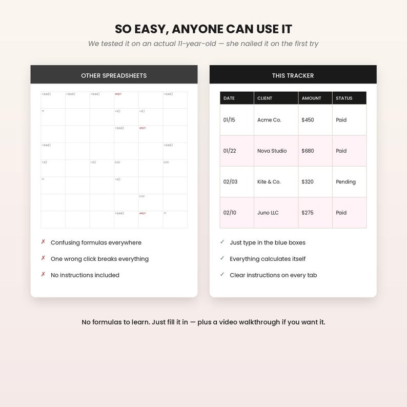 May include: A comparison chart titled SO EASY, ANYONE CAN USE IT. The left side shows a blank spreadsheet labeled OTHER SPREADSHEETS with red X marks. The right side shows a populated table labeled THIS TRACKER with green check marks and data.
