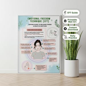 EFT Tapping Guide Poster, Self Healing Wall Art, Emotional Freedom Technique,  Therapy Office Decor, Mental Health Printable PDF
