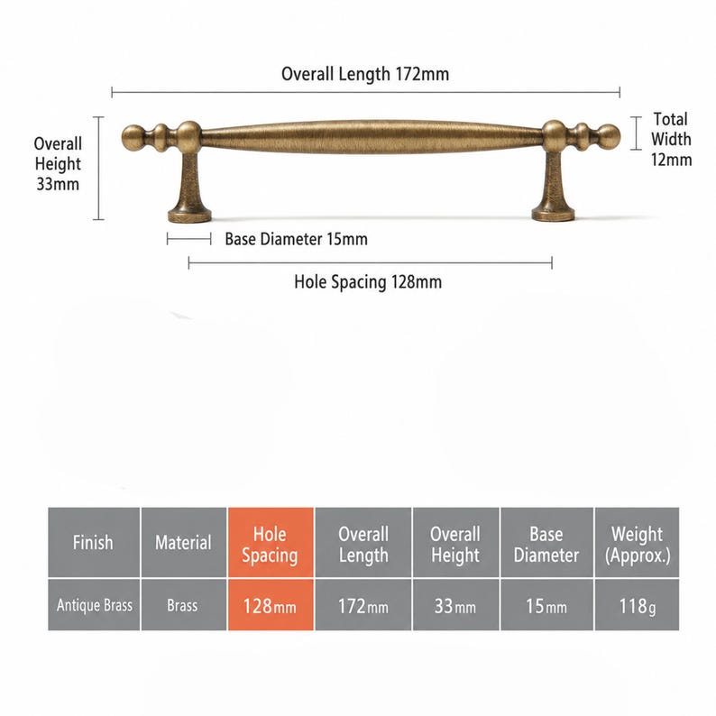 Op de afbeelding: Een antiek messing meubelgreep met een centrale stang en twee decoratieve steunen. De afmetingen zijn: totale lengte 172mm, hoogte 33mm, breedte 12mm, basisdiameter 15mm, gatafstand 128mm. Het gewicht is ongeveer 118g.