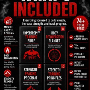 Op de afbeelding: Een digitale fitnessgidsenset getiteld Iron Script Fitness What's Included, met vier PDF-handleidingen: Hypertrophy Training Bible, Body Recomposition Planner, Strength Peaking Program en Strength Training Principles, in totaal 74+ pagina's.