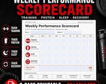 Weekly Fitness Scorecard, Training Protein Sleep Recovery Tracker - Fillable & Printable (PDF)