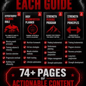 Op de afbeelding: Een informatieve afbeelding getiteld Iron Script Fitness What's Inside Each Guide, met vier PDF-trainingsgidsen: Hypertrophy Training Bible, Body Recomposition Planner, Strength Peaking Program en Strength Training Principles, met 74+ pagina's aan inhoud.