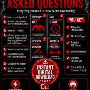 Op de afbeelding: Een infographic voor digitale fitnessgidsen van Iron Script Fitness. Het bevat een FAQ-sectie, een lijst met vier PDF-fitnesshandleidingen, waaronder de Hypertrophy Training Bible, en een overzicht van voordelen zoals direct downloaden.