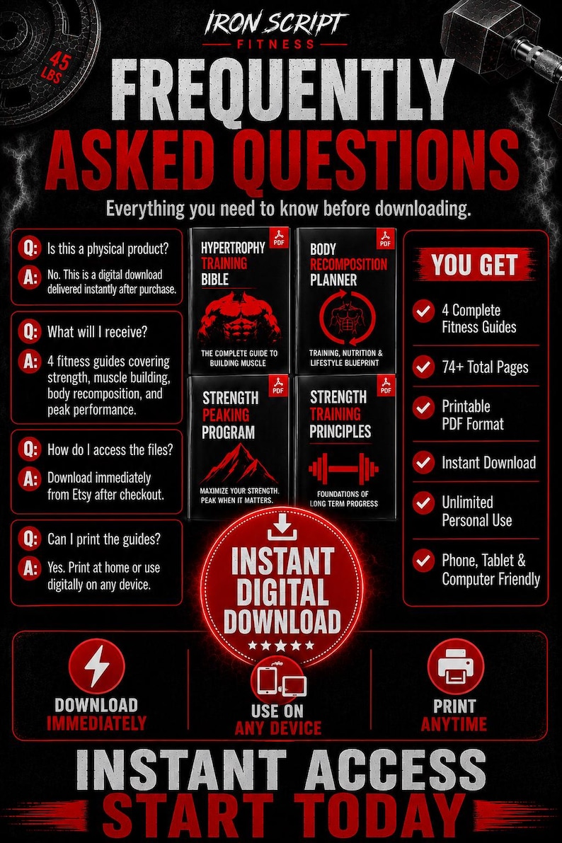 Op de afbeelding: Een infographic voor digitale fitnessgidsen van Iron Script Fitness. Het bevat een FAQ-sectie, een lijst met vier PDF-fitnesshandleidingen, waaronder de Hypertrophy Training Bible, en een overzicht van voordelen zoals direct downloaden.