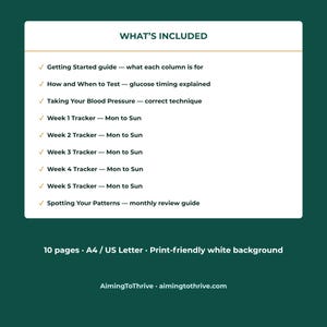 May include: A white informational document on a dark green background titled WHAT'S INCLUDED. It lists a Getting Started guide, How and When to Test, Taking Your Blood Pressure, five weekly trackers from Mon to Sun, and a Spotting Your Patterns guide.
