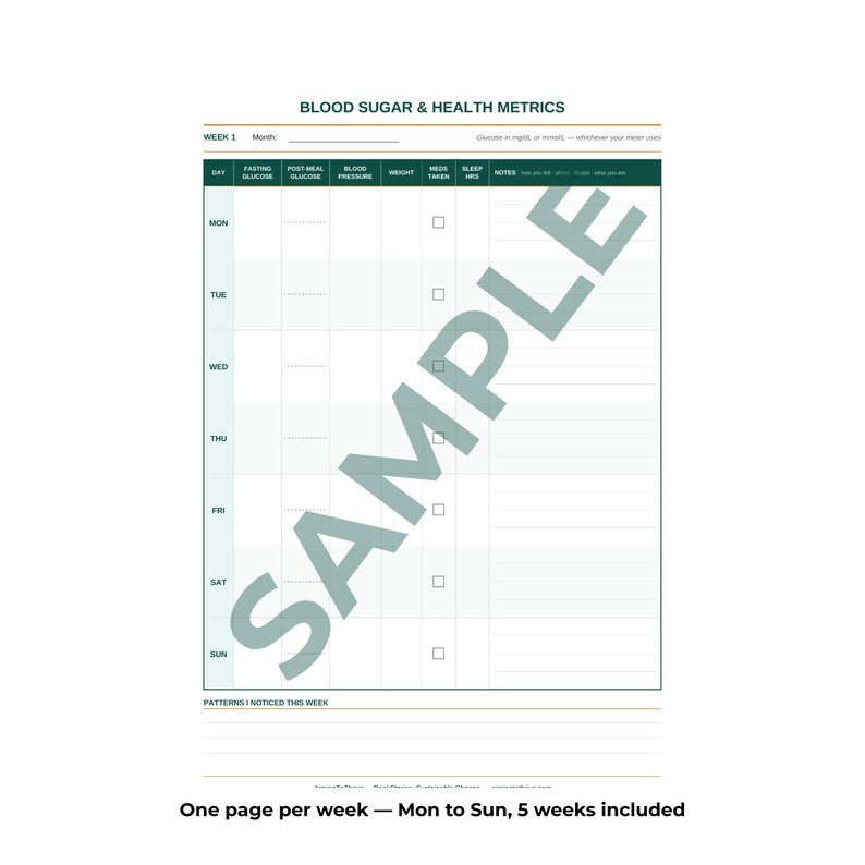 May include: A white paper tracking sheet titled BLOOD SUGAR & HEALTH METRICS with a dark green header. It features columns for fasting glucose, post-meal glucose, blood pressure, weight, meds taken, sleep hrs, and notes for each day from Monday to Sunday.