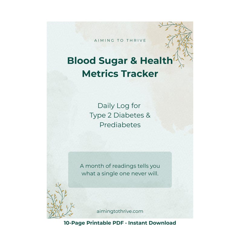 May include: A 10-page printable PDF tracker titled Blood Sugar & Health Metrics Tracker, featuring a daily log for Type 2 Diabetes & Prediabetes. The document includes the text Aiming to Thrive, a quote about readings, and the website aimingtothrive.com.