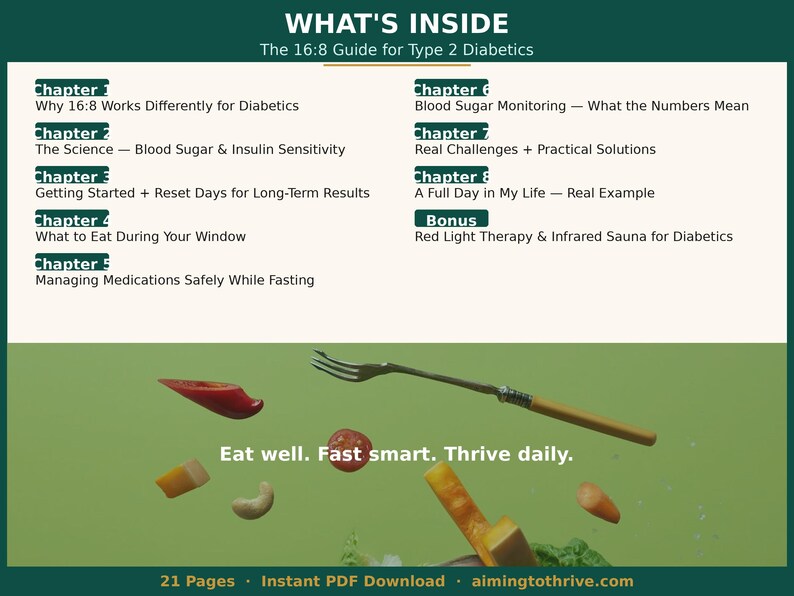 May include: A digital guide titled "What's Inside" for Type 2 Diabetics, with chapter titles like "Blood Sugar & Insulin Sensitivity" and "What to Eat During Your Window." The image includes text "Eat well. Fast smart. Thrive daily."