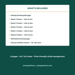 May include: A white informational card with dark green text listing contents: Getting Started guide, five weekly trackers from Monday to Sunday, a motivational closing page, and a Glucose Pre/Post column. Includes 8 pages, A4/US Letter size.
