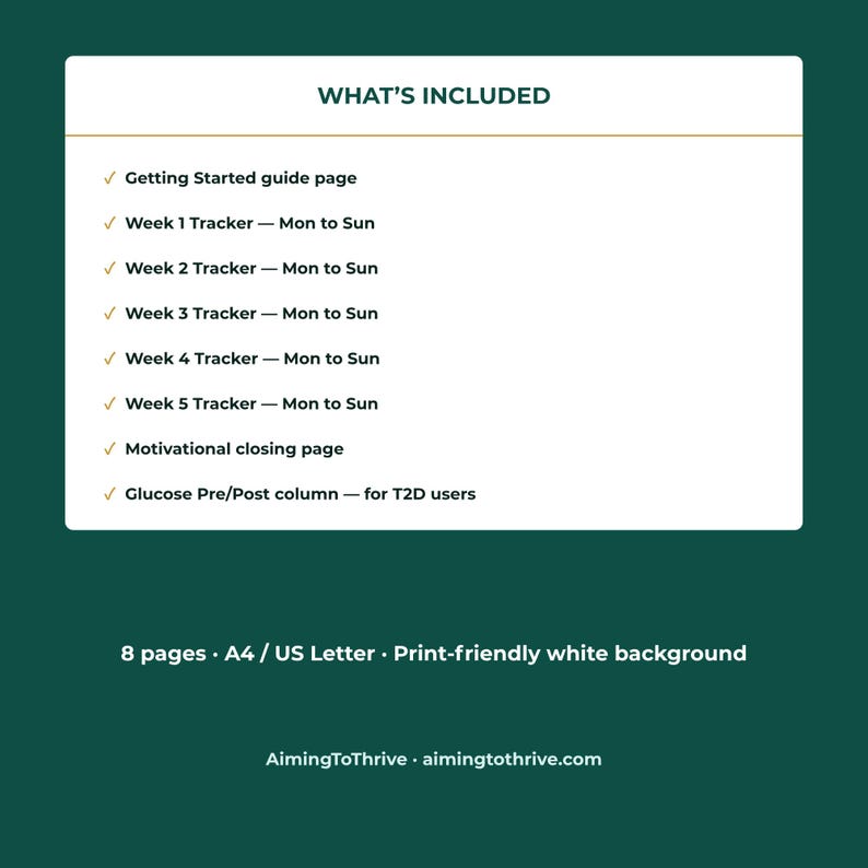 May include: A white informational card with dark green text listing contents: Getting Started guide, five weekly trackers from Monday to Sunday, a motivational closing page, and a Glucose Pre/Post column. Includes 8 pages, A4/US Letter size.