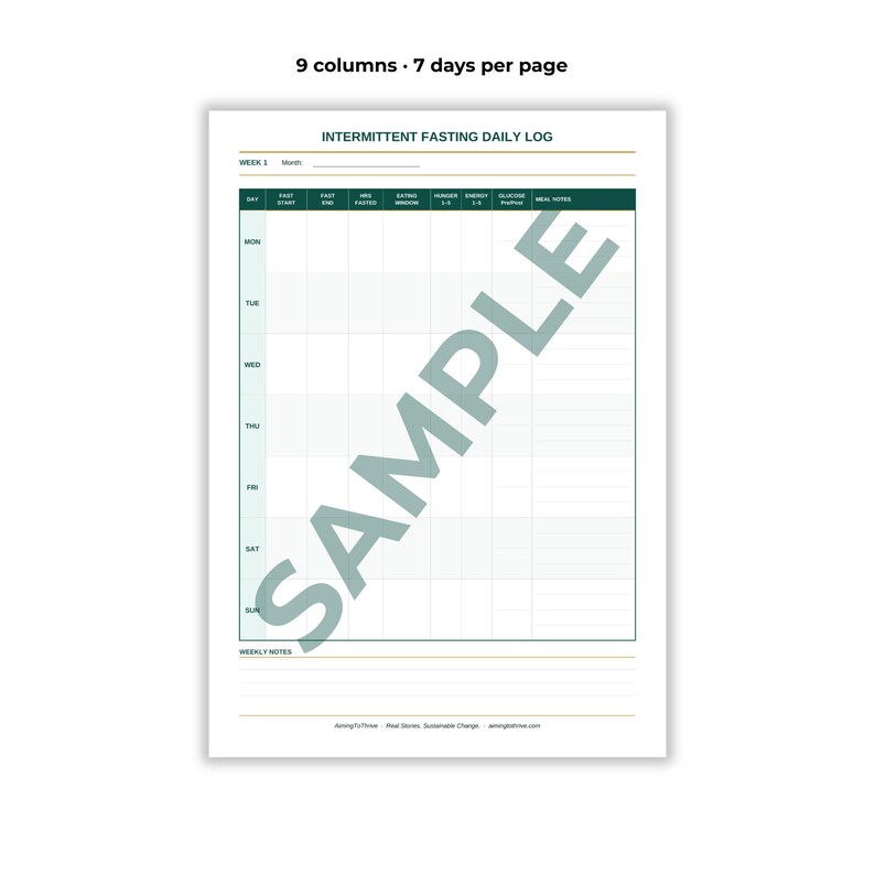 May include: An intermittent fasting daily log printable page featuring 9 columns and 7 days per page. The document includes headers for fast start, fast end, hours fasted, eating window, hunger, energy, glucose, and meal notes with a sample watermark.